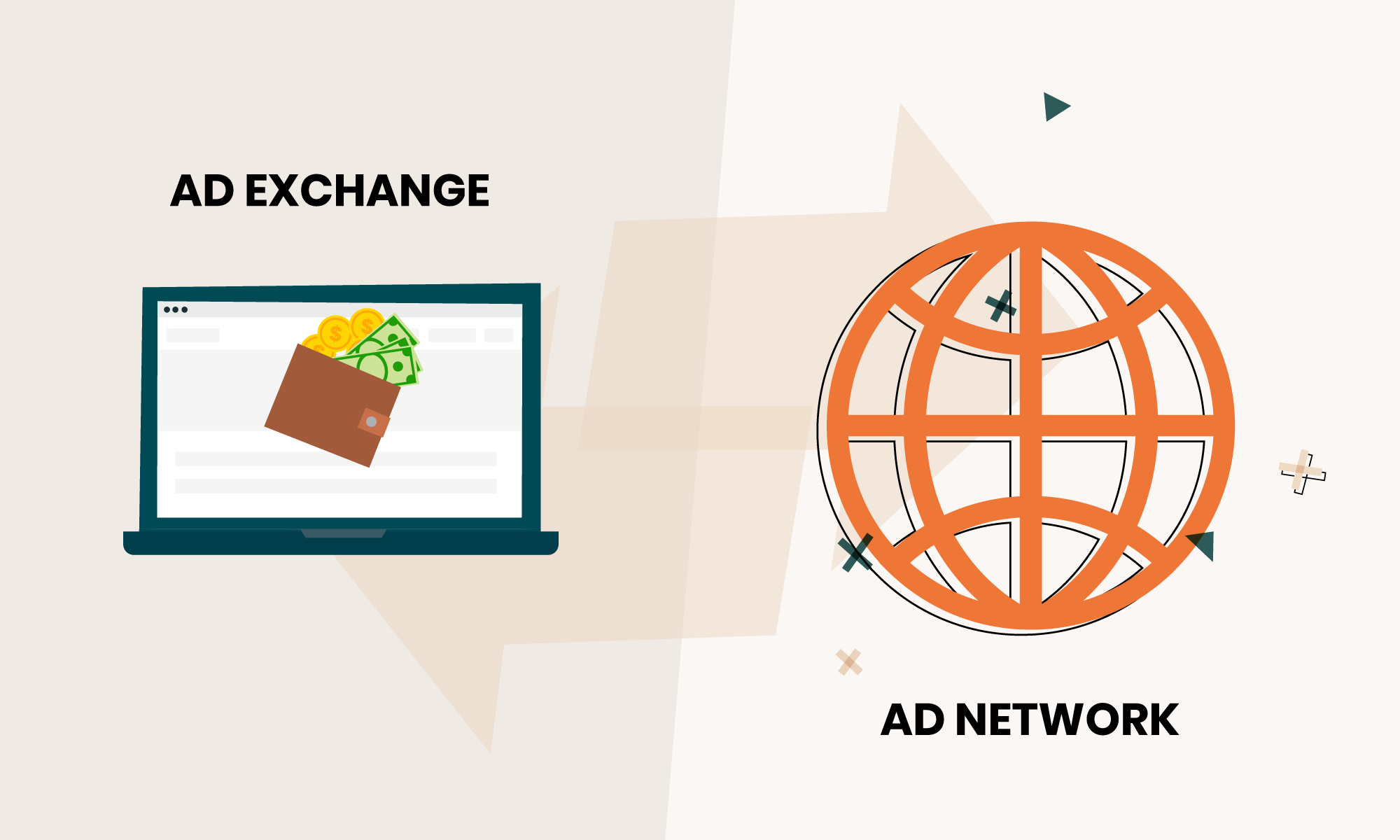 The Difference Between Ad Exchange And Ad Network